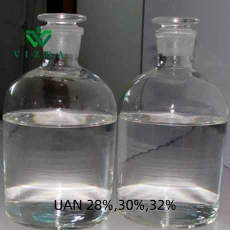 Compatibility With Other Inputs - UAN Fertilizer